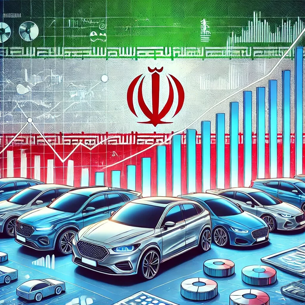 بررسی بازار خودرو در ایران: تحلیل روندهای قیمتی، تأثیر سیاست‌ها و واردات بر بازار خودرو